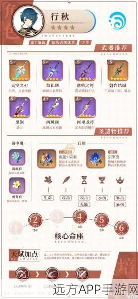 原神祭礼剑获取攻略，解锁稀有武器的秘密途径