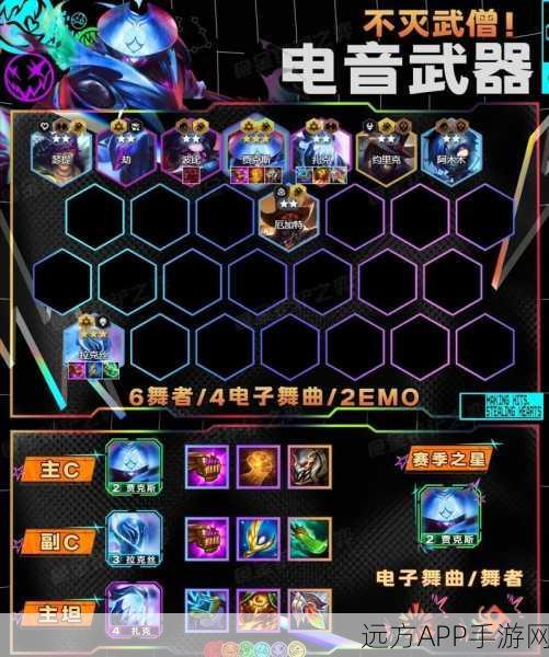 刀塔传奇,机枪兵顶级装备搭配与实战阵容构建秘籍