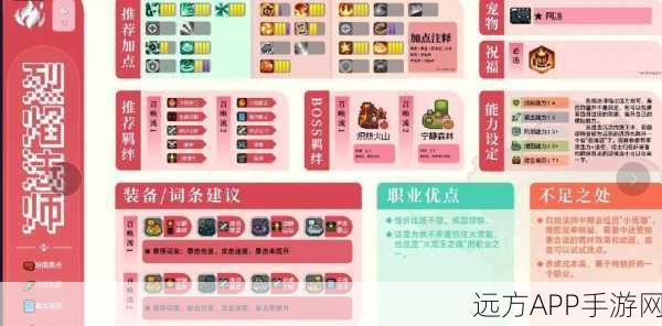 元气骑士法师进阶秘籍，解锁核心技能，登顶法师之巅！