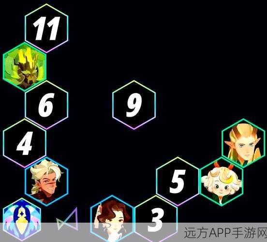 巨像骑士团,五福阵容搭配深度解析与竞技策略