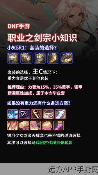 揭秘DNF辅助型弓箭手守护者，掌握神秘力量，登顶团队核心秘籍