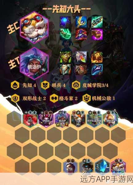 云顶之弈新版极地狂战深度攻略,从菜鸟进阶大神的实战秘籍