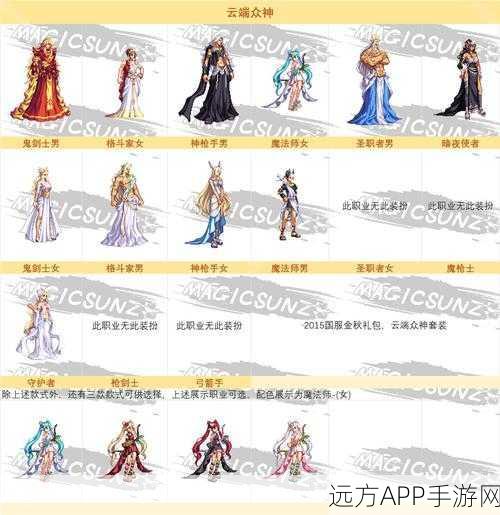 DNF糖果三件套风靡全服，哪款是你的潮流之选？深度解析其成为玩家必备时尚单品之谜