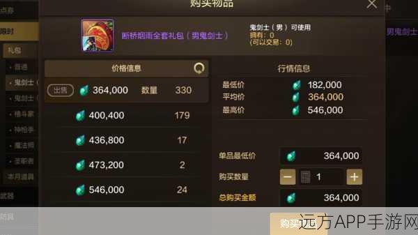 DNF糖果三件套风靡全服,哪款是你的潮流之选?深度解析其成为玩家必备时尚单品之谜