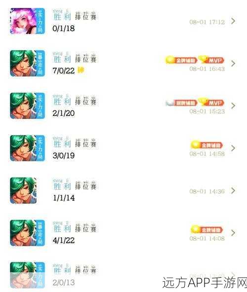 王者荣耀白银段位上分攻略,解锁连胜秘籍,晋升之路不再难