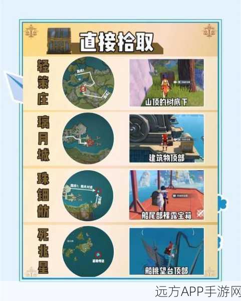 原神千门虚舟解锁攻略,揭秘秘境之门,探索未知宝藏