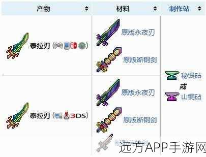 泰拉瑞亚,打造传奇金阔剑,解锁顶级附魔秘籍