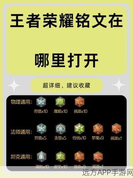 王者荣耀高手攻略，精准铭文搭配，助你战场称雄！