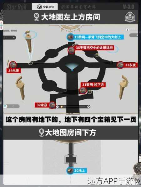崩坏星穹铁道，全面解锁庸人的容器其一攻略秘籍