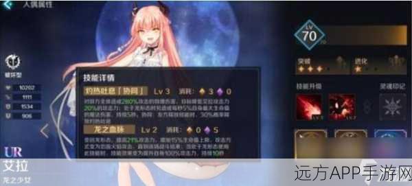 复苏的魔女，顶尖枕头阵容搭配策略揭秘，打造无敌战斗小队！