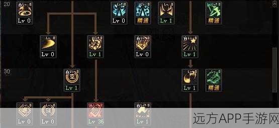 DNF100级版本深度解析,驱魔师技能加点全攻略