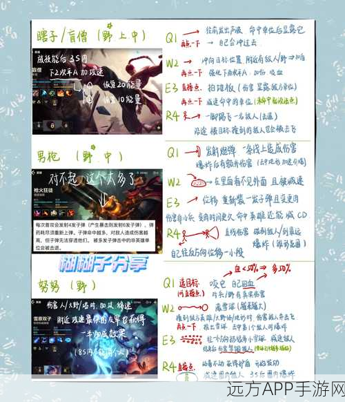 LOL实战攻略,游戏中巧妙回复好友信息,不影响战局秘籍!