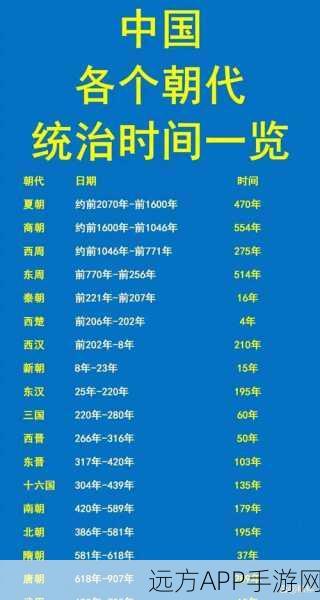 大唐无双封号制度详解，一次违规究竟会封禁多久？