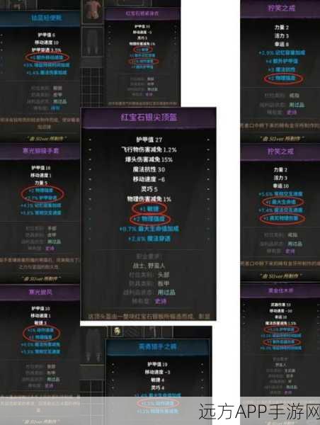 DOTA2斧王竞技场出装秘籍,从新手到高手的全面指南