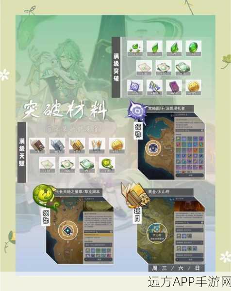 原神柴火挑战全攻略，揭秘轻松制胜的秘诀