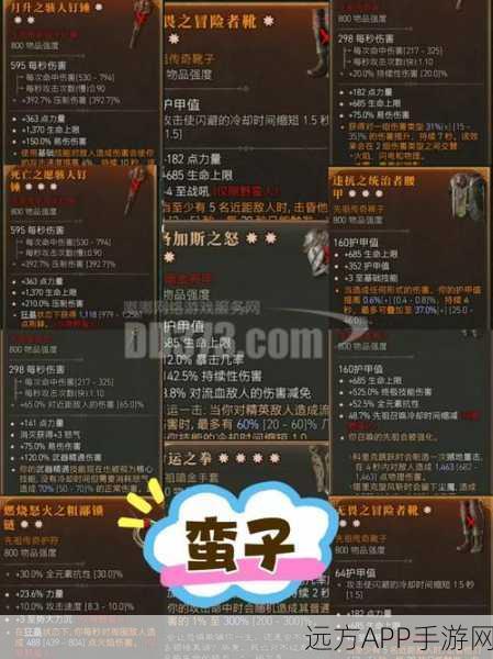 暗黑破坏神3,揭秘传奇装备晋升远古传奇的终极攻略
