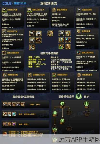 DNF史诗装备大揭秘，探寻装备背后的传奇故事与深邃奥秘