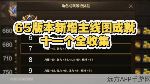 DNF手游65版,揭秘奇迹变换石高效刷取地图与攻略秘籍