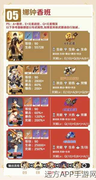 原神深度解析,钟离增伤能力全揭秘