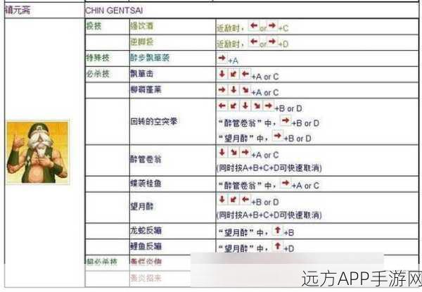 拳皇97手柄绝技揭秘，掌握爆气与大招，称霸格斗赛场