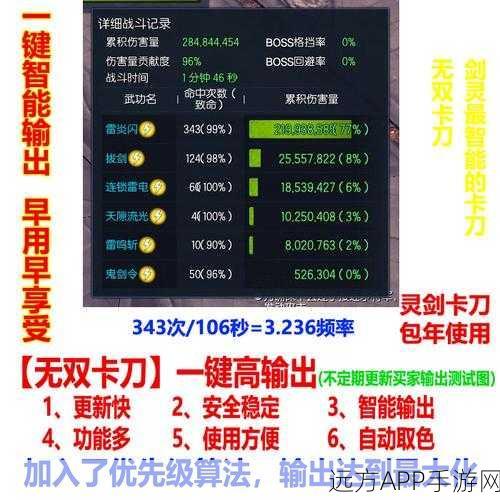 剑灵高手必备，揭秘新贵鼠标宏，如何成为游戏战场上的制胜法宝