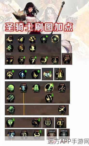 地下城与勇士手游，职业洗练与技能优化全攻略，轻松驾驭技能变革！