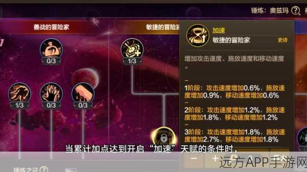 地下城与勇士手游,职业洗练与技能优化全攻略,轻松驾驭技能变革!