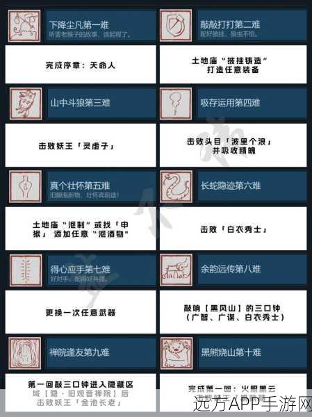 手游秘籍大揭秘，黑神话悟空苦海成冰二十七成就全攻略