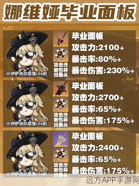 原神枫丹新星娜维娅技能深度剖析,战场上的全能战士