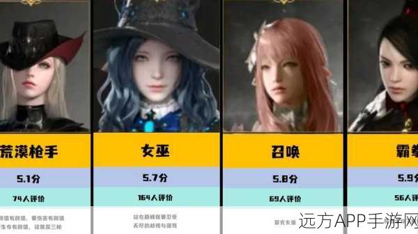 命运方舟热门职业大盘点,哪个才是你的最爱?