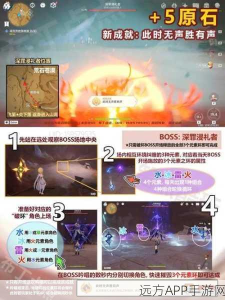 原神职业成就速通秘籍,解锁高效攻略,助你攀登成就巅峰