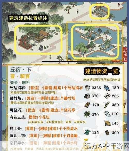 江南百景图深度攻略,解锁内心旋律,全面通关秘籍大公开