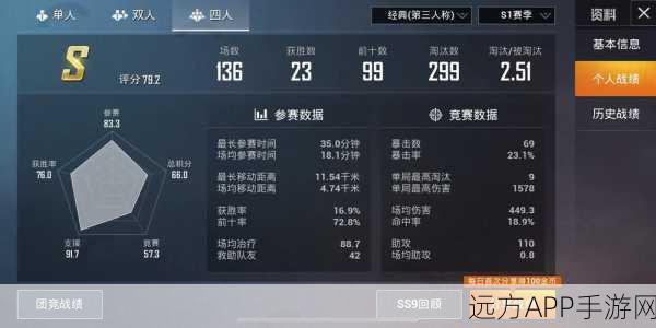 手游昵称大赏，刺激战场中的优雅女性玩家昵称精选及背后故事