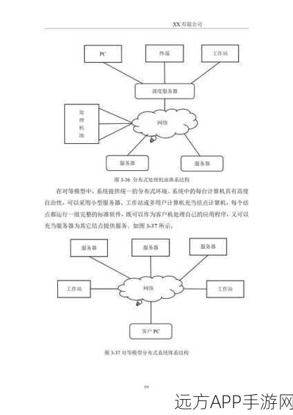 冰汽时代深度攻略,揭秘高效采煤机布局与煤矿机器优化策略