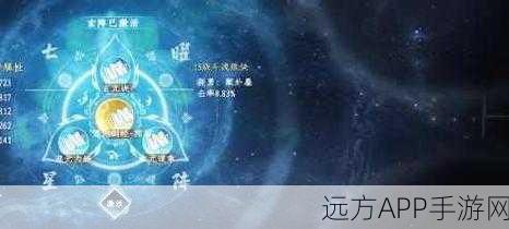 DNF手游结婚系统深度解析，满属性值婚房加成全揭秘