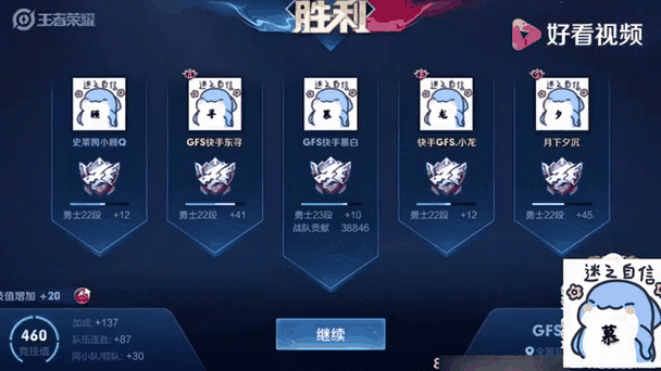 CF手游Q9战队,从草根到冠军的荣耀征程