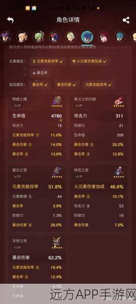 原神绝缘4件套获取攻略与掉落率深度解析