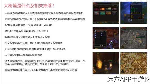 魔兽世界手游化大揭秘,轻松解锁大秘境入口攻略
