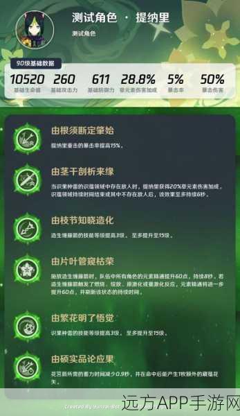 提纳里命座全面解析，原神角色实力跃升指南