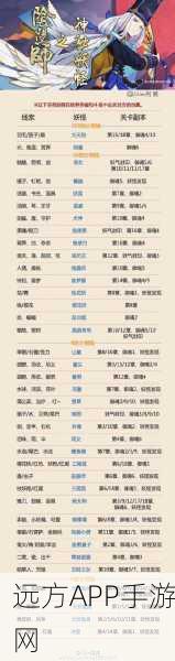 阴阳师悬赏封印全攻略，最新妖怪出处图解与高效捕捉技巧