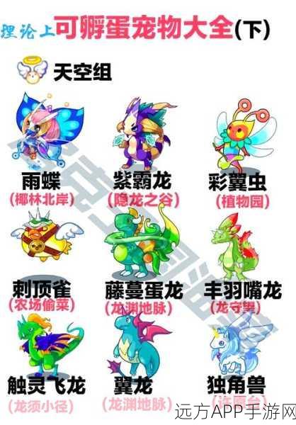 洛克王国守护组宠物全解析,技能搭配与竞技策略揭秘