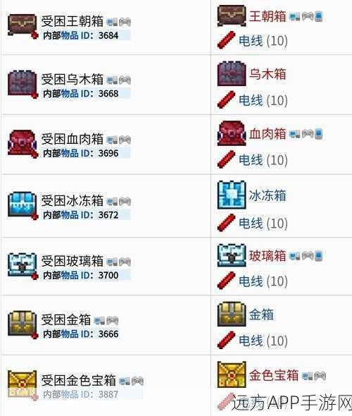 泰拉瑞亚钓鱼大赛，宝匣秘密全揭秘，珍稀物品一网打尽