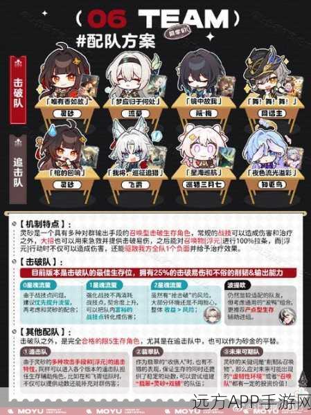 崩坏星穹铁道，揭秘灵砂与飞萧，解锁神秘元素之力深度剖析