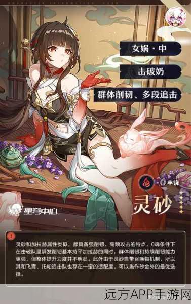 崩坏星穹铁道,揭秘灵砂与飞萧,解锁神秘元素之力深度剖析