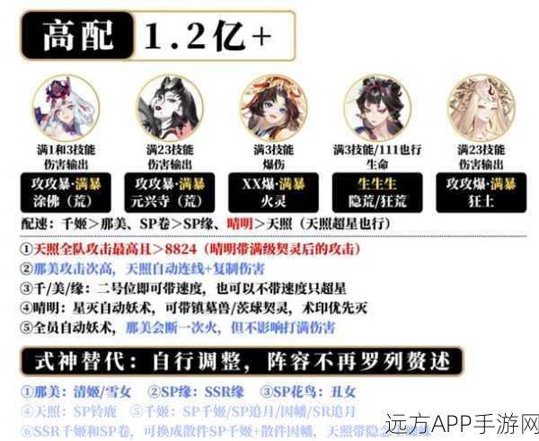阴阳师妖怪屋海市蜃楼全攻略，揭秘神秘幻境轻松探索之道
