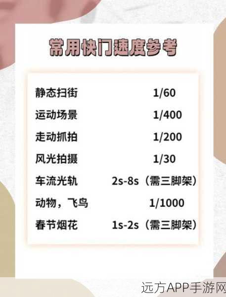 心动小镇摄影大赛全攻略,揭秘高分作品背后的拍摄技巧与任务速通秘籍