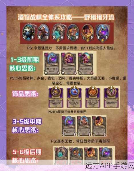 炉石传说新环境深度剖析,这波改动是福是祸?