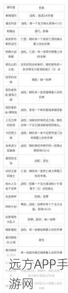 炉石传说，宇宙牧后期制胜策略与卡组深度解析（含大赛实战案例）