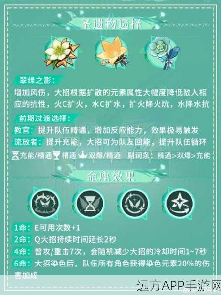 砂糖命之座强度全解析,原神中的甜蜜增幅器