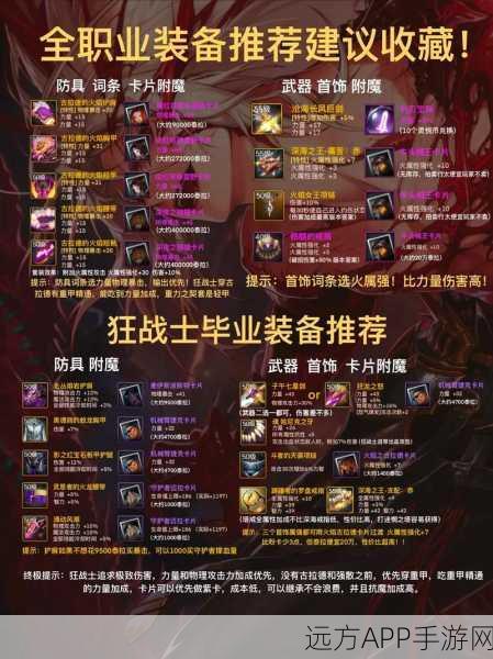 DNF手游深度解析，自定义装备全攻略
